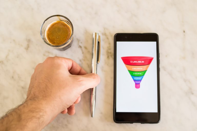 Digital Marketing Sales Funnel