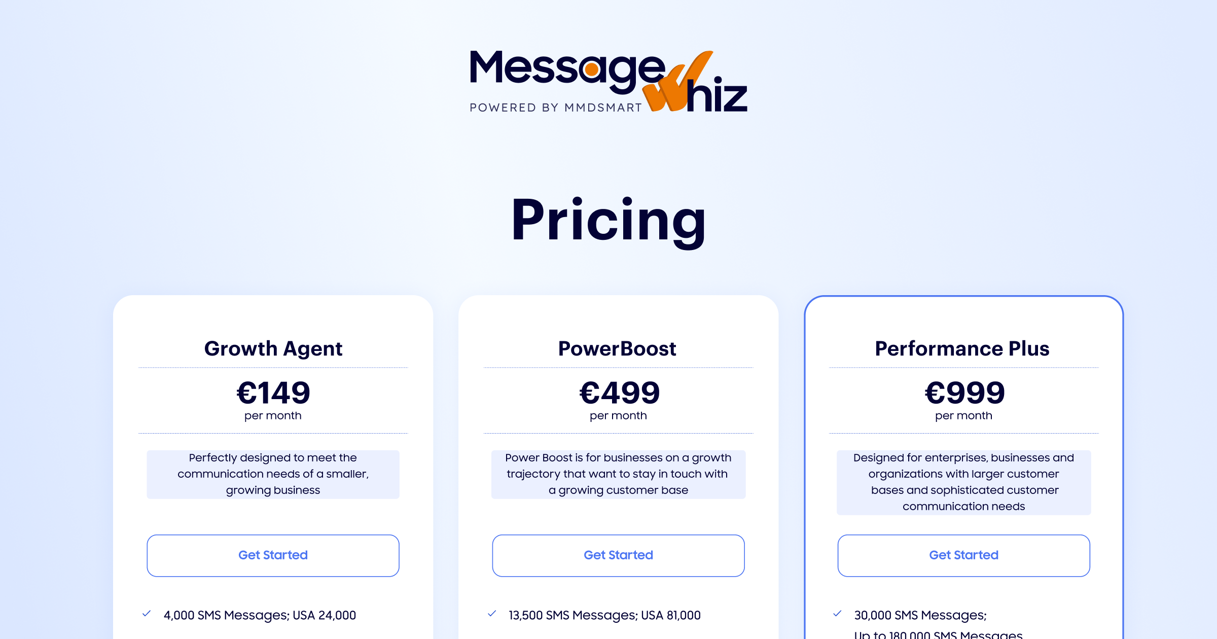 Business SMS Rates &amp; Pricing Calculator | MessageWhiz
