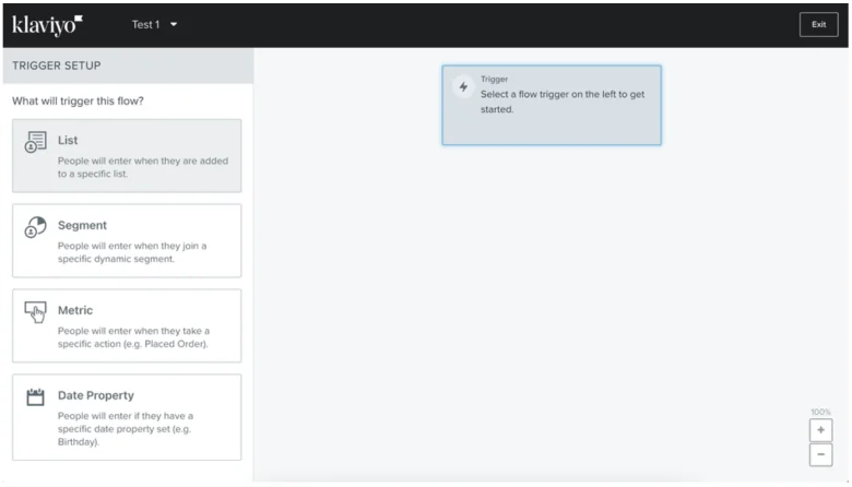 Marketing Automation for Email Marketing, SMS &amp