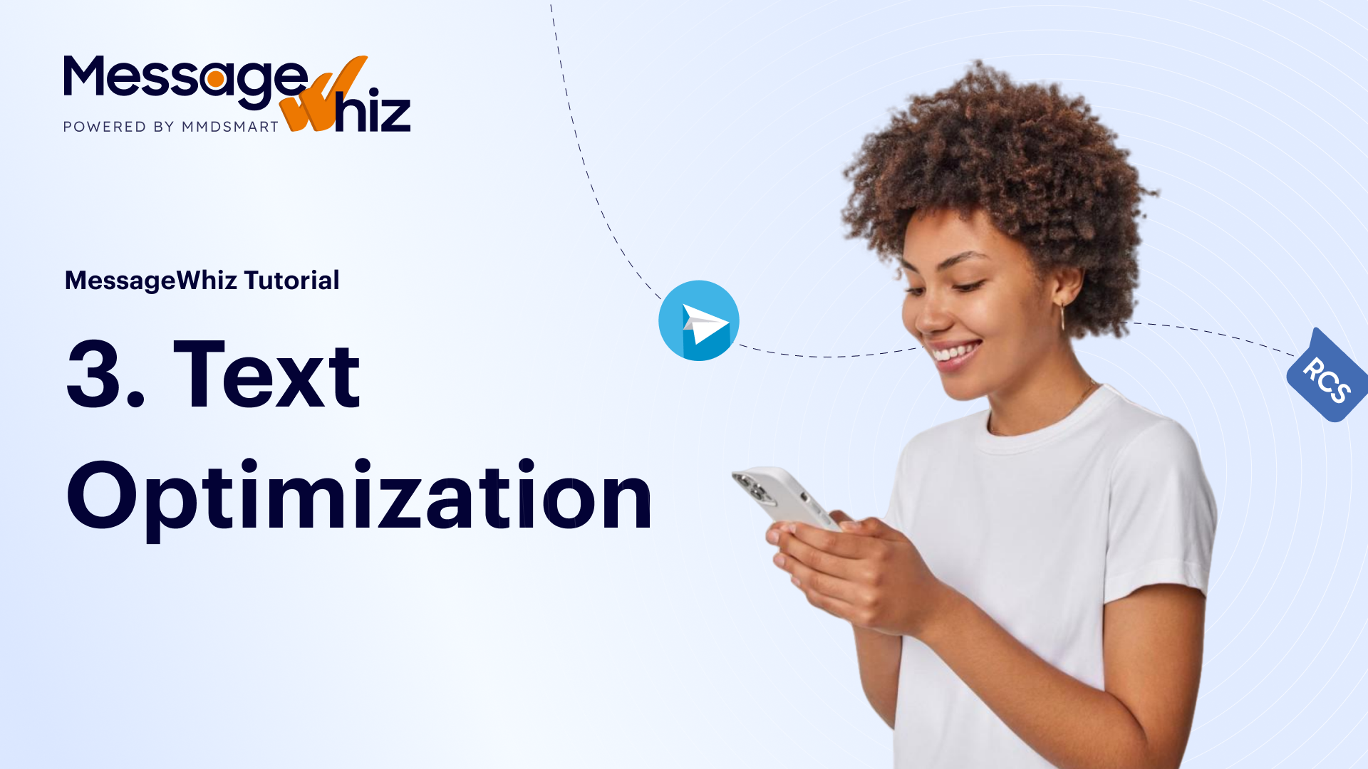 Text Optimization