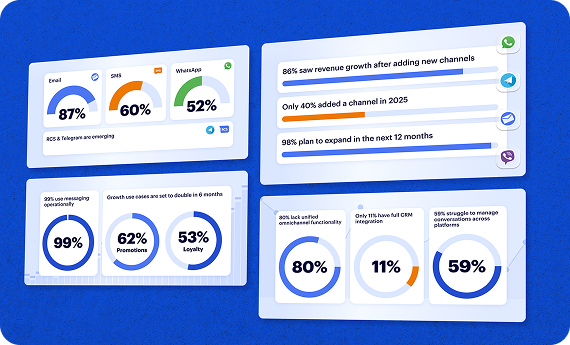 introduction_and_form Image
