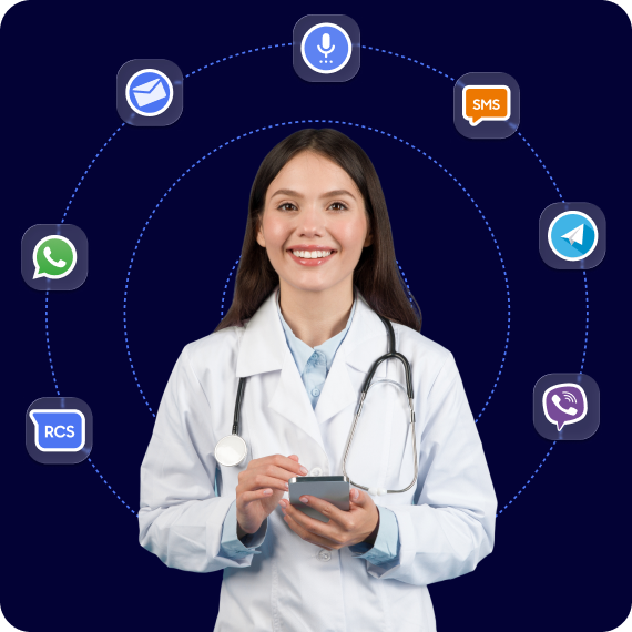 Omnichannel Messaging